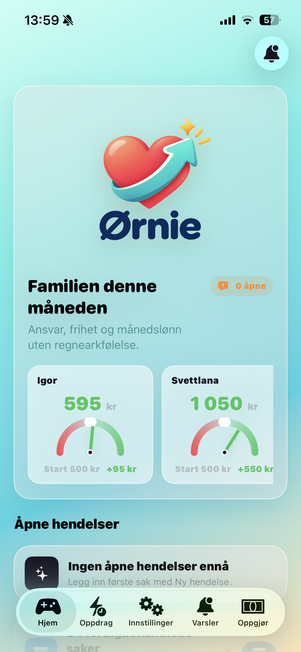 Ørnie hovedside med familieoversikt, månedslønn og åpne hendelser