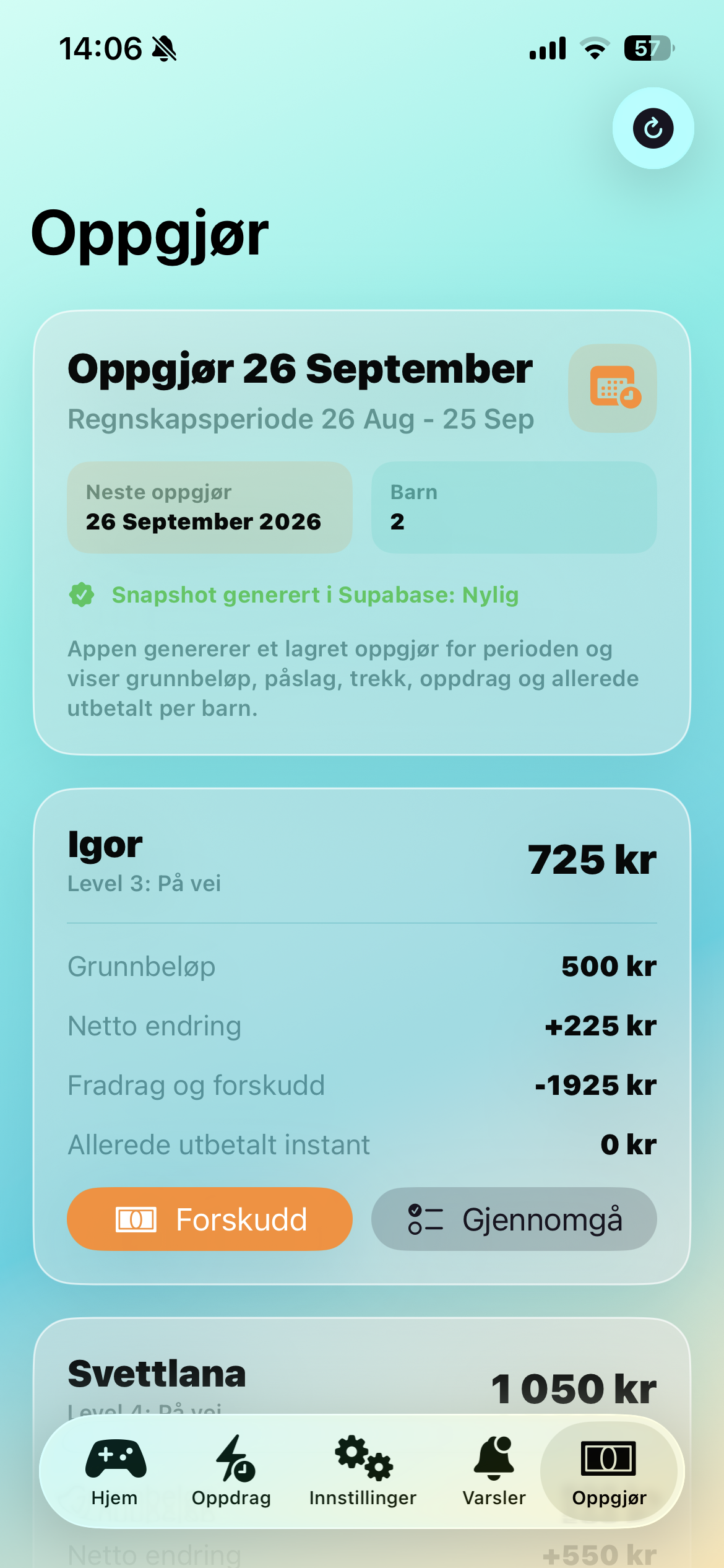 Månedsoppgjør i Ørnie
