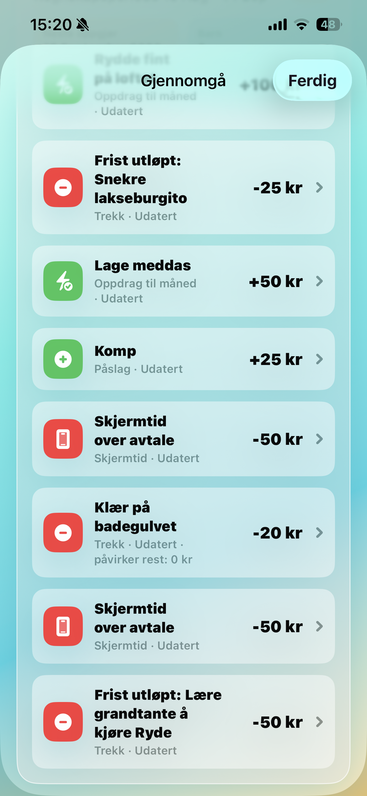 Regler og beløp i Ørnie